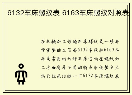 6132车床螺纹表 6163车床螺纹对照表